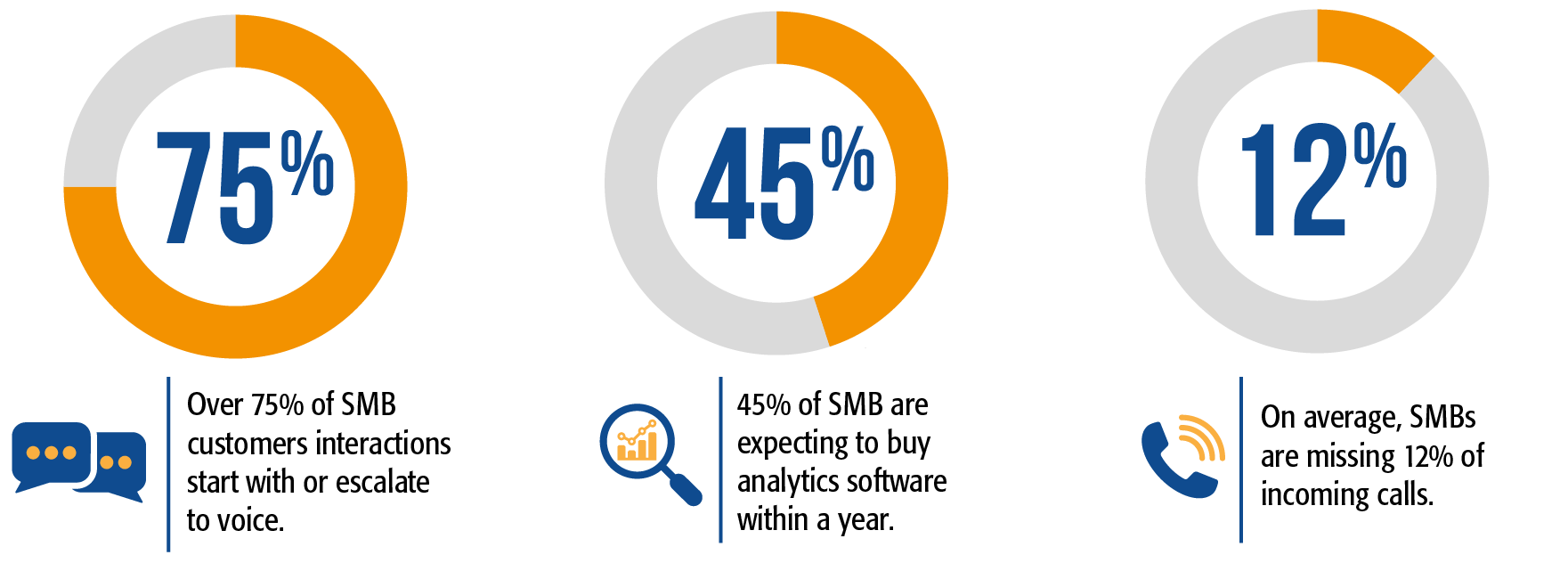 Akixi Landing Page Grx_v1